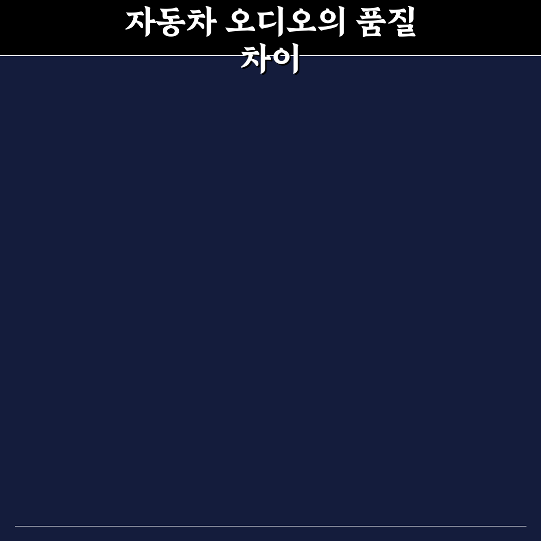 자동차 오디오 시스템 옵션 체감 큰 차이 있는지 5가지 체크포인트 총정리