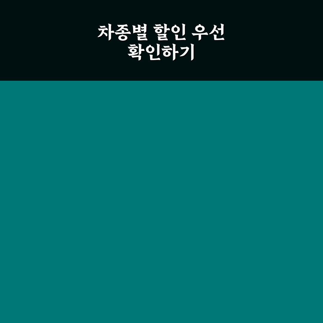 공영주차장 50퍼센트 할인 차종별 5가지 체크포인트 총정리