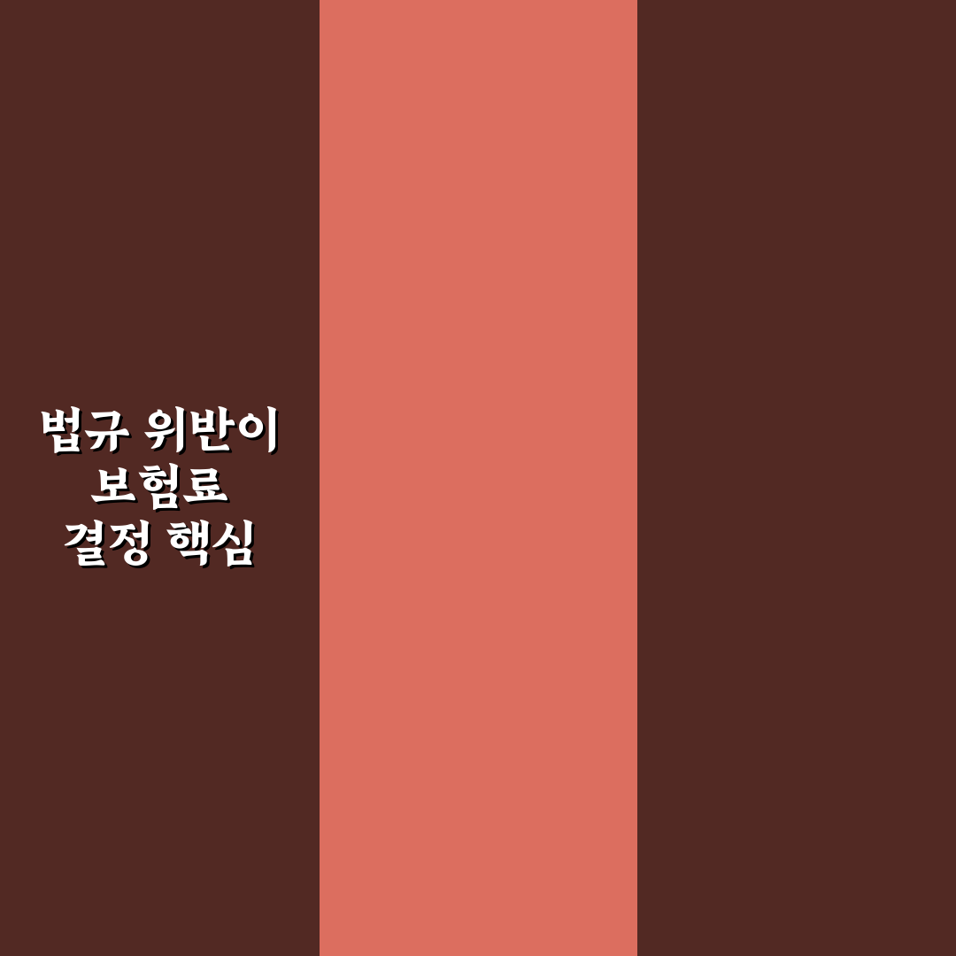 법규 위반 시 보험료 할증 얼마나 붙는지 5가지 기준 총정리