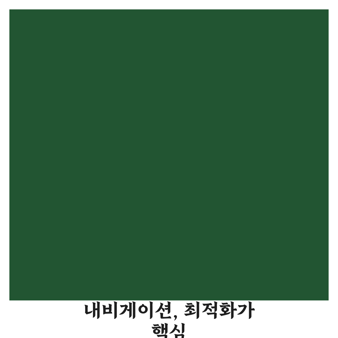 내비게이션 경로 최적화 설정으로 시간 절약하는 요령 5가지 핵심가이드