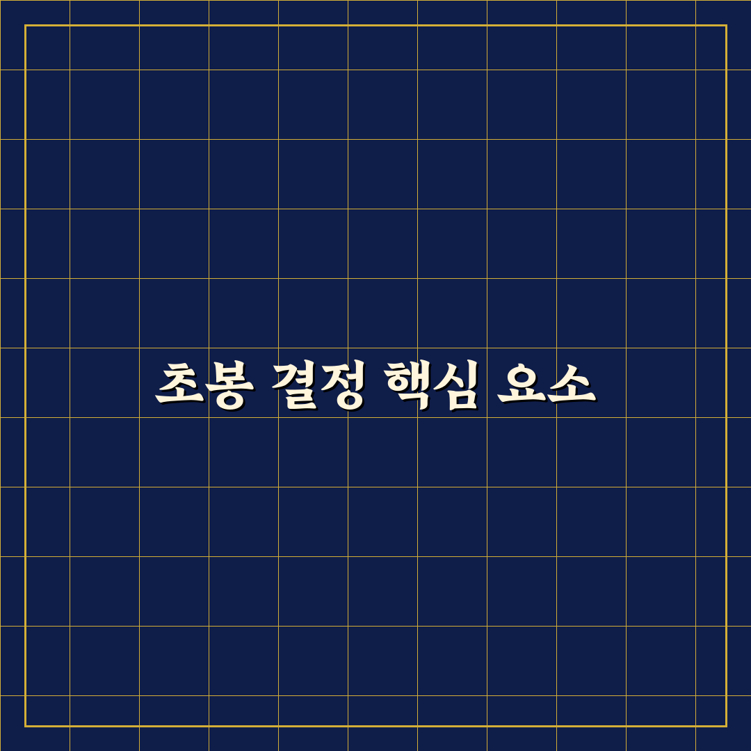 근로복지공단 초봉 분석과 연봉 기준별 비교 총정리