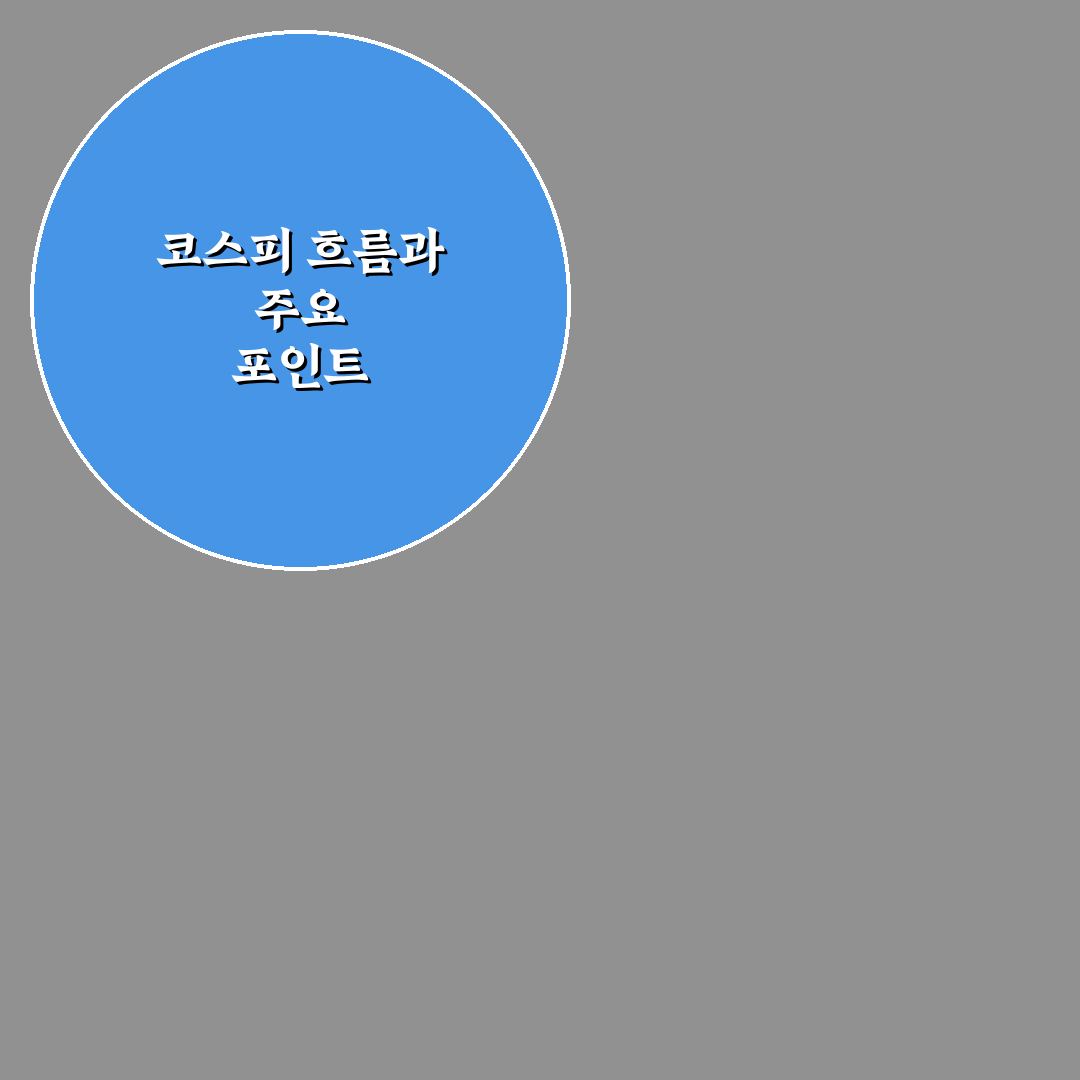 코스피 마켓맵 분석과 5가지 투자 기준 총정리