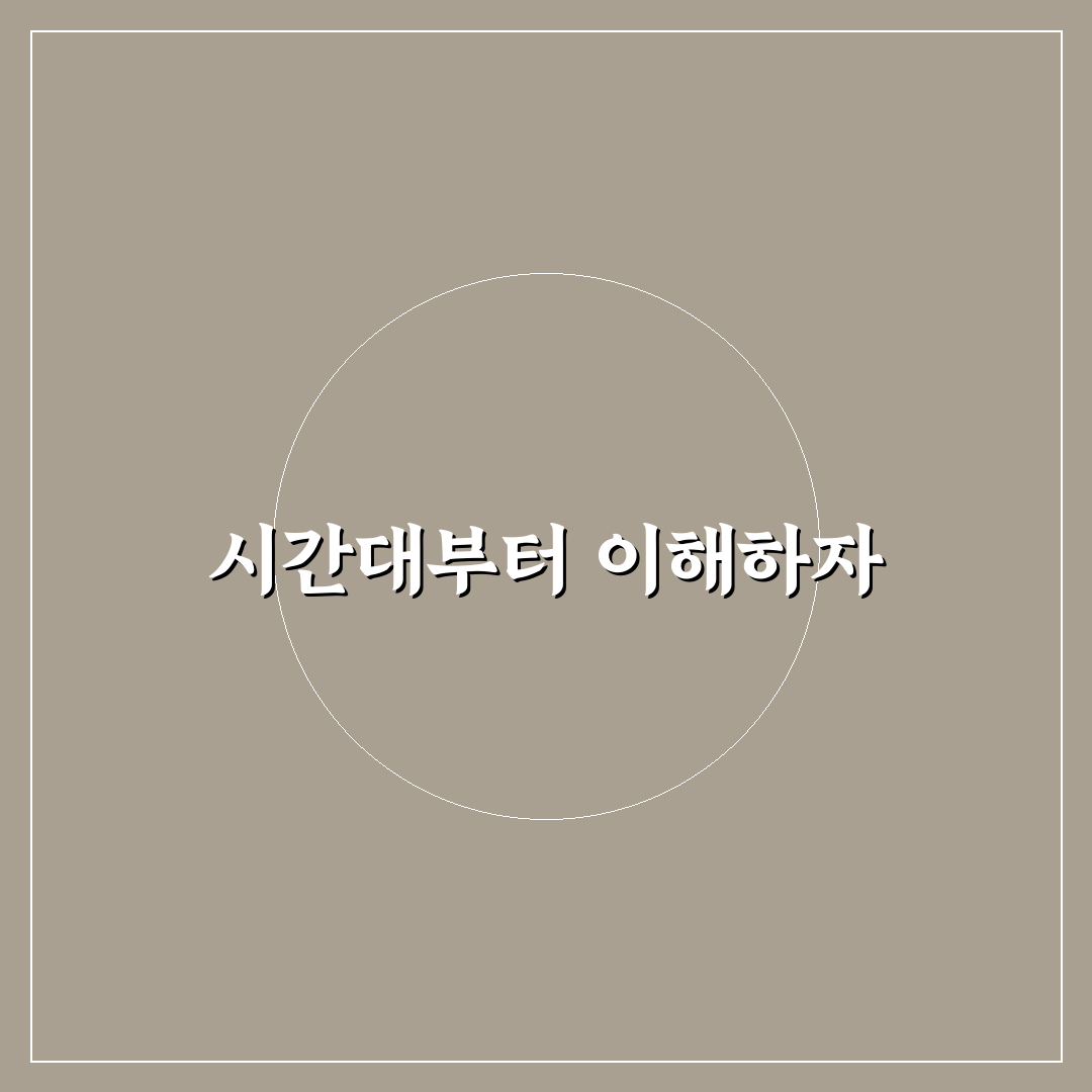 오키나와 시차 비교와 여행 일정 가이드 총정리