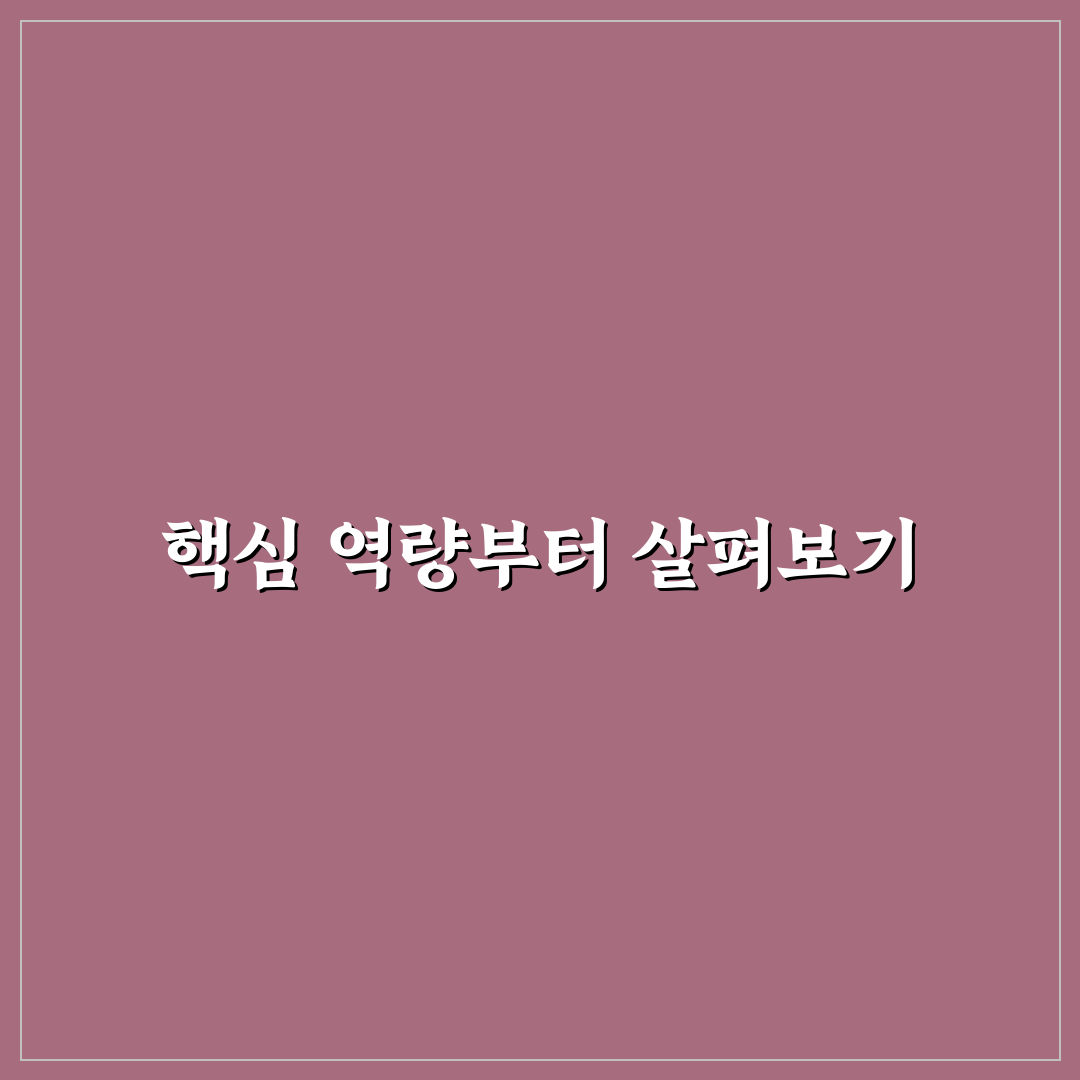 sk하이닉스 탤런트 채용 기준과 평가 가이드 총정리