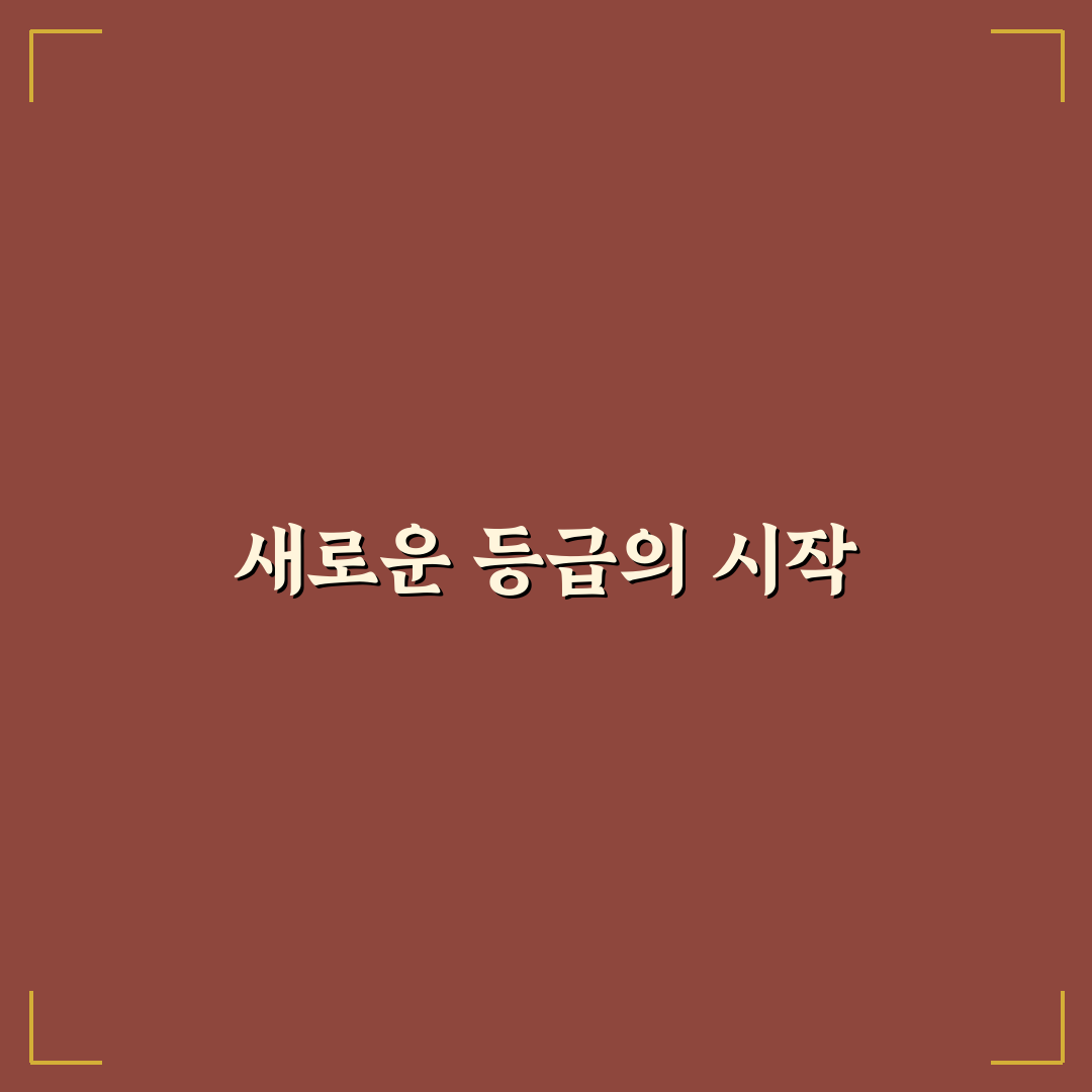 brg 등급 직접 알아보니 확인할 점과 특징